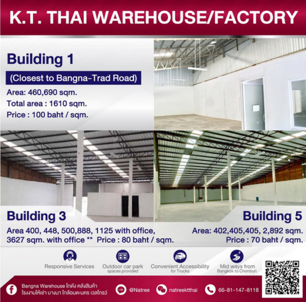 โกดังให้เช่า โรงงานให้เช่า ถนนบางนา-ตราด ใกล้สุวรรณภูมิ นิคมอมตะนคร นิคมเวลโกรว์