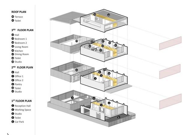 ให้เช่าโฮมออฟฟิศ 3 ชั้น พร้อมชั้นดาดฟ้า ย่านสุขุมวิท 103 ใกล้ BTS อุดมสุข