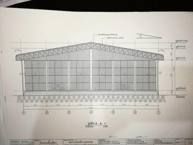 ให้เช่าโกดัง คลังสินค้า มี 2 อาคาร ซ.ไอยรา 20 คลองหลวง ปทุมธานี