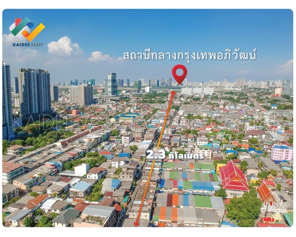 ที่ดิน พร้อมสิ่งปลูกสร้าง ติดถนน ประชาราษฎร์ บางโพ บางซื่อ