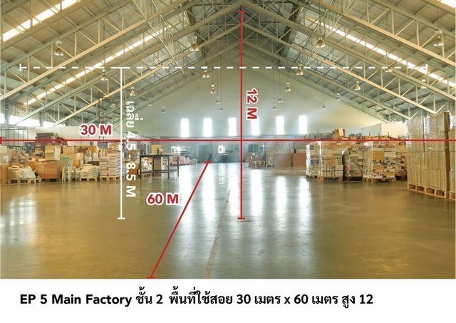 ขายโรงงาน ในนิคมอุตสาหกรรมการพิมพ์สินสาคร สมุทรสาคร พร้อมที่ดิน 14 ไร่ 96.4 ตารางวา