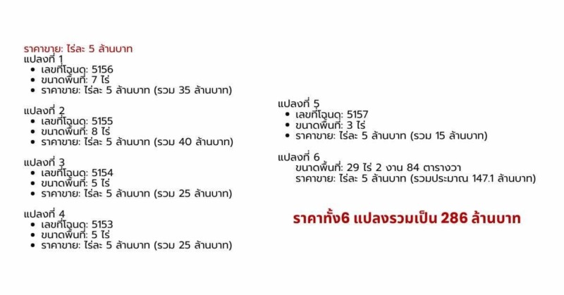 ถูกและคุ้มที่สุดในย่านนี้!! ที่ดินแบ่งแปลงขาย 3-29 ไร่ ทำเลทอง อ.บางพลี จ.สมุทรปราการ ใกล้สนามบินสุวรรณภูมิ