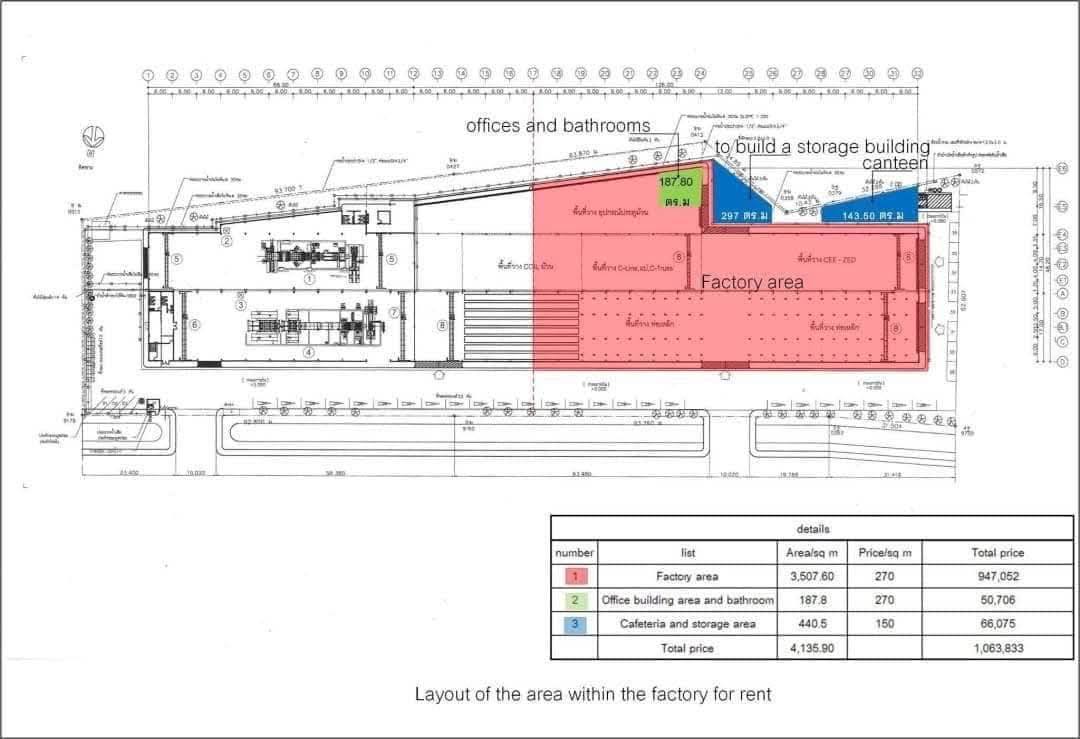 ให้เช่าโรงงานในนิคมอมตะชลบุรี นิคมอมตะเฟส10 พื้นที่ขนาด 3,600 ตรม. พื้นที่สีม่วง