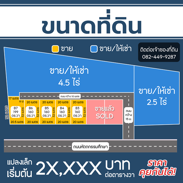 ขาย/ให้เช่าที่ดินเปล่าทำเลทอง ใจกลางเมืองสตูล เจ้าของขายเอง! โทร 082-449-9287