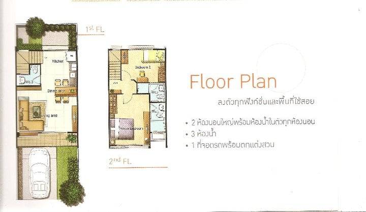 ขายถูกมาก!! ทาวน์โฮม 2 ชั้น ม.อินดี้บางนา กม.26 ทำเลดี อ.บางบ่อ จ.สมุทรปราการ ใกล้ ABAC ทางด่วนฯ