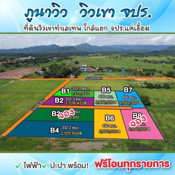“ชีวิตคุณภาพ เริ่มต้น ด้วยที่ดินที่มี ศักยภาพ“