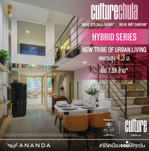 ***ขายคอนโด Culture Chula (duplex) เจ้าของขายเอง ราคาดีงาม เดินทางสะดวก***