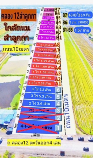 สวยถูก ทำเลดี ติดลาดยาง ตอบโจทย์ ทุกกิจการ ที่ลำลูกกา คลอง12 ปทุมธานี T.062-1574449