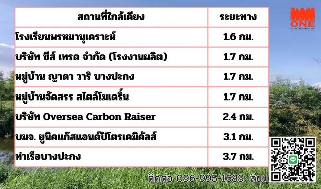 ขายที่ดินเปล่า 12 ไร่ บางปะกง ฉะเชิงเทรา ใกล้อุตสาหกรรม