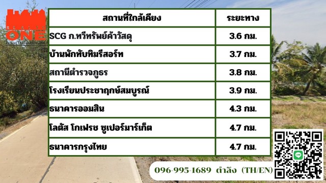 ขายที่ดินเปล่า 3 – 1 – 23 ตารางวา ติดถนนสาธารณะ ทำเลดี ใกล้แหล่งชุมชน ฉะเชิงเทรา