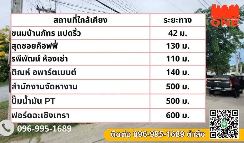 ขายที่ดินแปลงสวย ทำเลทอง ต.โสธร อ.เมืองฉะเชิงเทรา ราคา 8,000,000 บาท