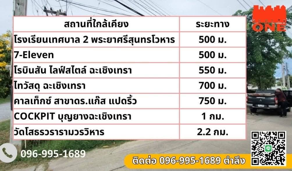 ขายที่ดินแปลงสวย ทำเลทอง ต.โสธร อ.เมืองฉะเชิงเทรา ราคา 8,000,000 บาท