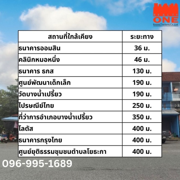 ขายอาคารพาณิชย์ 3 ชั้น ใกล้ตลาดบางน้ำเปรี้ยว ฉะเชิงเทรา