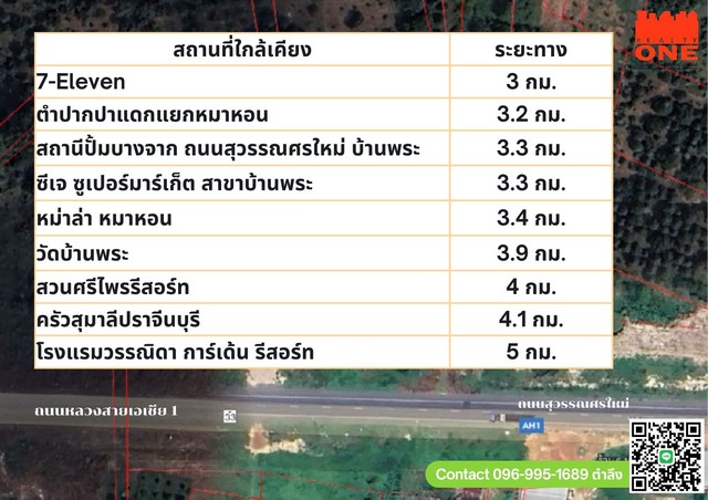 ขายที่ดินพร้อมสวนทุเรียน ติดถนนใหญ่ ทำเลดี ปราจีนบุรี ติดถนนสุวรรณศรใหม่ ถนนสายเอเชีย 1