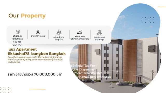 FOR SALE อพาร์ตเมนท์ ห้องพัก อพาร์ทเม้นท์ ซอยเอกชัย 78 70000000 THAI BAHT 386 ห้องนอน 386 Bathroom 587 ตร.ว. ใกล้ ใกล้ M