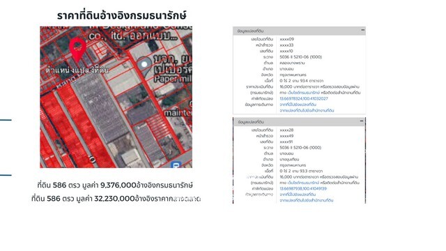 FOR SALE อพาร์ตเมนท์ ห้องพัก อพาร์ทเม้นท์ ซอยเอกชัย 78 70000000 THAI BAHT 386 ห้องนอน 386 Bathroom 587 ตร.ว. ใกล้ ใกล้ M
