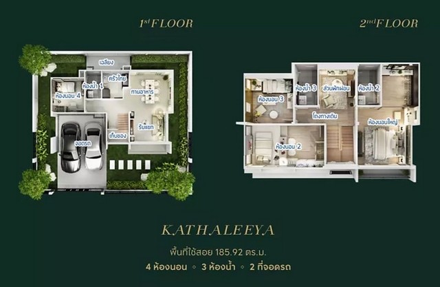 รหัสC6726 ให้เช่า ขายบ้านเดี่ยว 2ชั้น โครงการ The City บางใหญ่ ใกล้รถไฟฟ้าสายสีม่วง และเซ็นทรัล เวสต์เกต