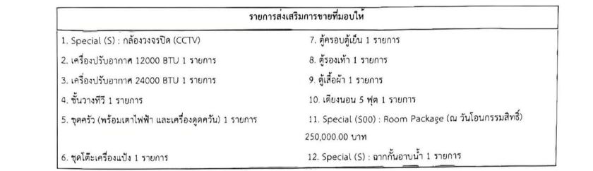 CM04279 ขายดาวน์ คอนโด ออริจิ้น ปลั๊ก แอนด์ เพลย์ อี 22 สเตชั่น Origin Plug & Play E 22 Station ถนนสายลวด