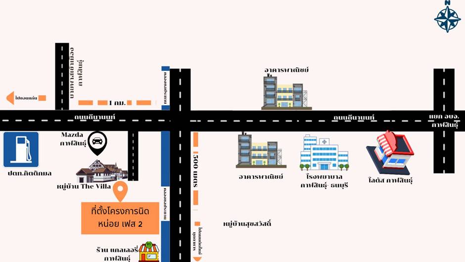 1 หลังสุดท้าย!! บ้านเดี่ยวชั้นเดียวสร้างใหม่ ทำเลทอง อ.เมือง จ.กาฬสินธุ์ ใกล้โลตัส โรงเรียน โรงพยาบาลฯ
