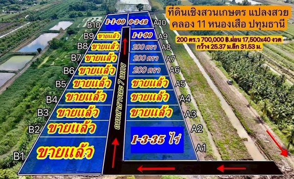 ไม่มีเงินก้อนก็ผ่อนชิวล์ผ่อนที่ฟรีดอกดาวน์เบาที่คลอง11 หนองเสือ-ที่ดินเงินผ่อน ไม่มีดอกเบี้ย .T.062-1574449