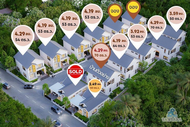 ขายบ้านใหม่ 64ตรว. 4นอน4น้ำ 4.69ลบ. ฟรีโอน ของแถม ใกล้นานาชาติลานนาและกาดฝรั่ง ต.บ้านแหวน อ.หางดง เชียงใหม่