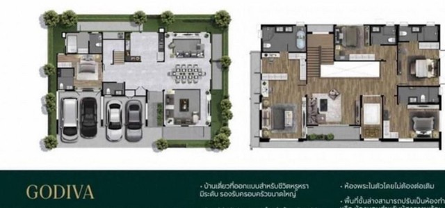 ขายบ้านเดี่ยว The City Bangna 1 ขนาด 416 ตร.ม. 5 ห้องนอน ทิศใต้ ติด mega bangna