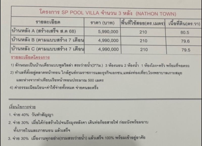 ขายโครงการ SP POOL VILLA จำนวน 3 หลัง
